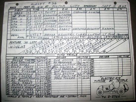 Motor City Speedway - Time Sheet From Charles Chenowth (newer photo)